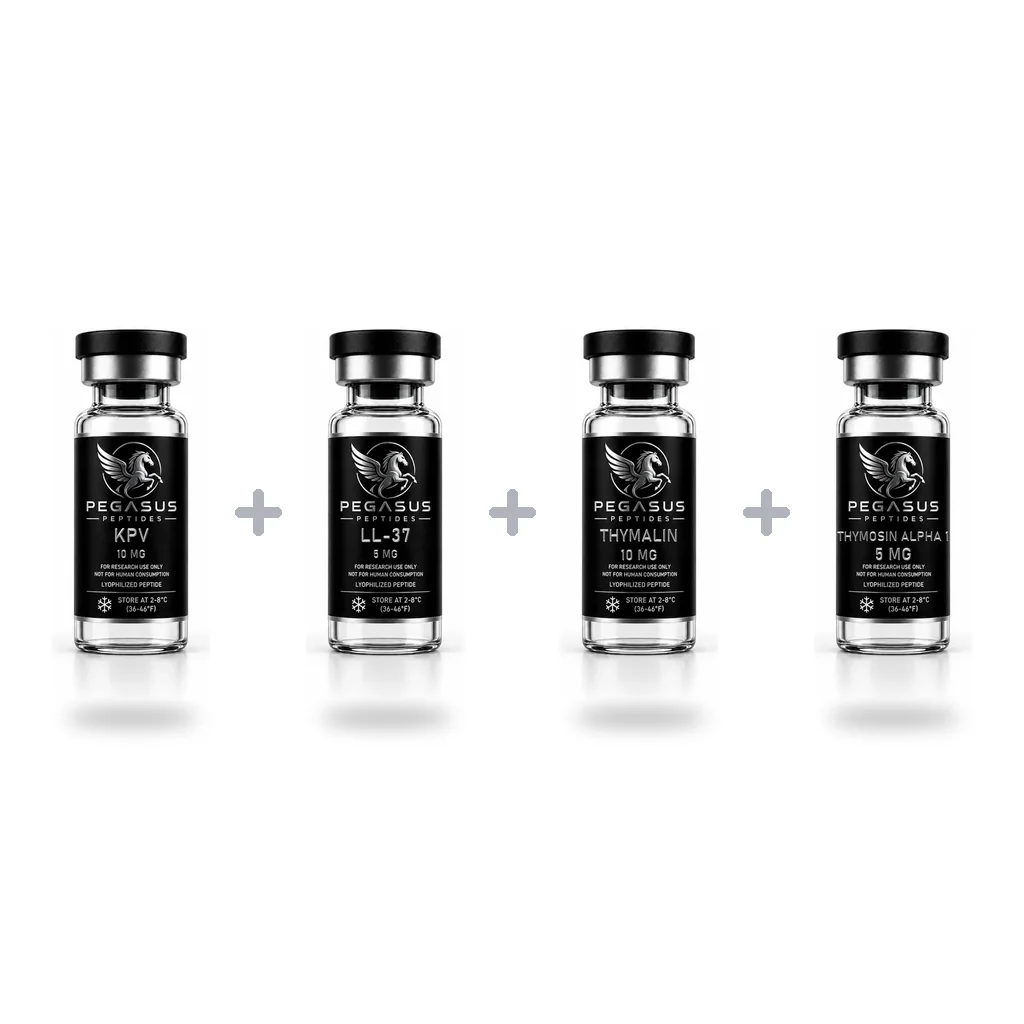 Pegasus Peptides Innate-Signalling Research Panel research bundle